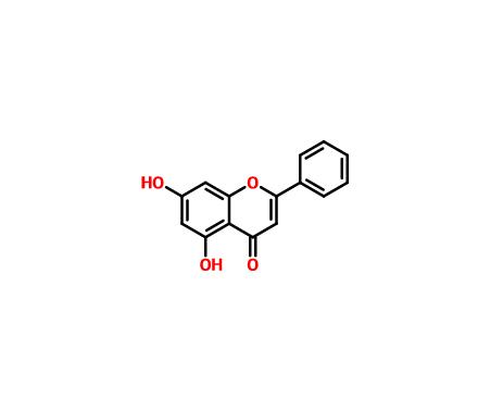 白杨素|480-40-0 Chrysin