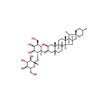 知母皂苷A2|117210-12-5